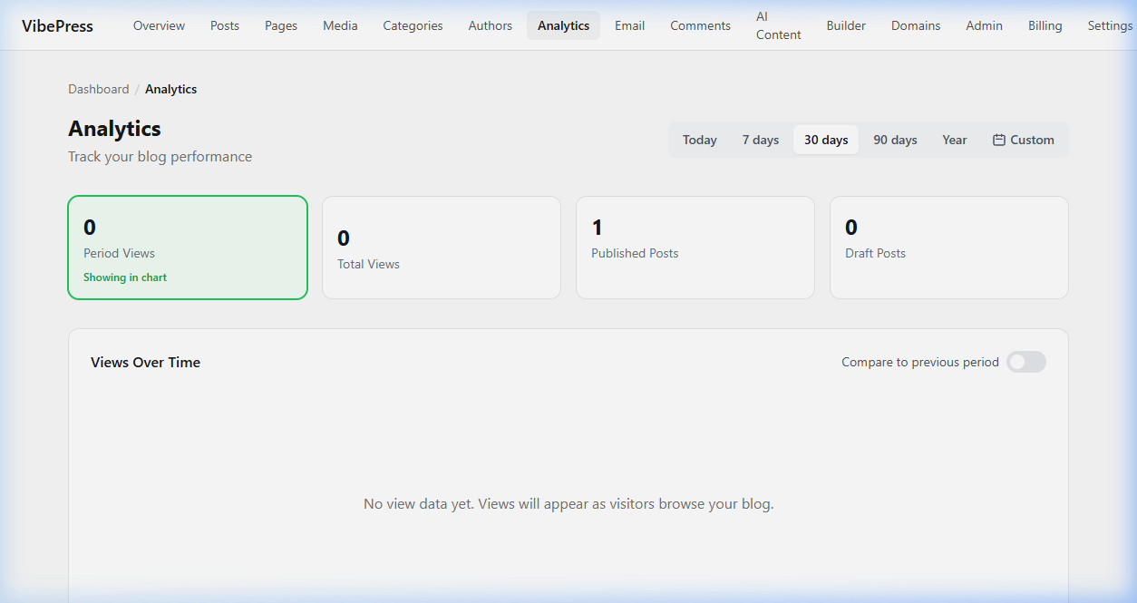 VibePress gallery image
