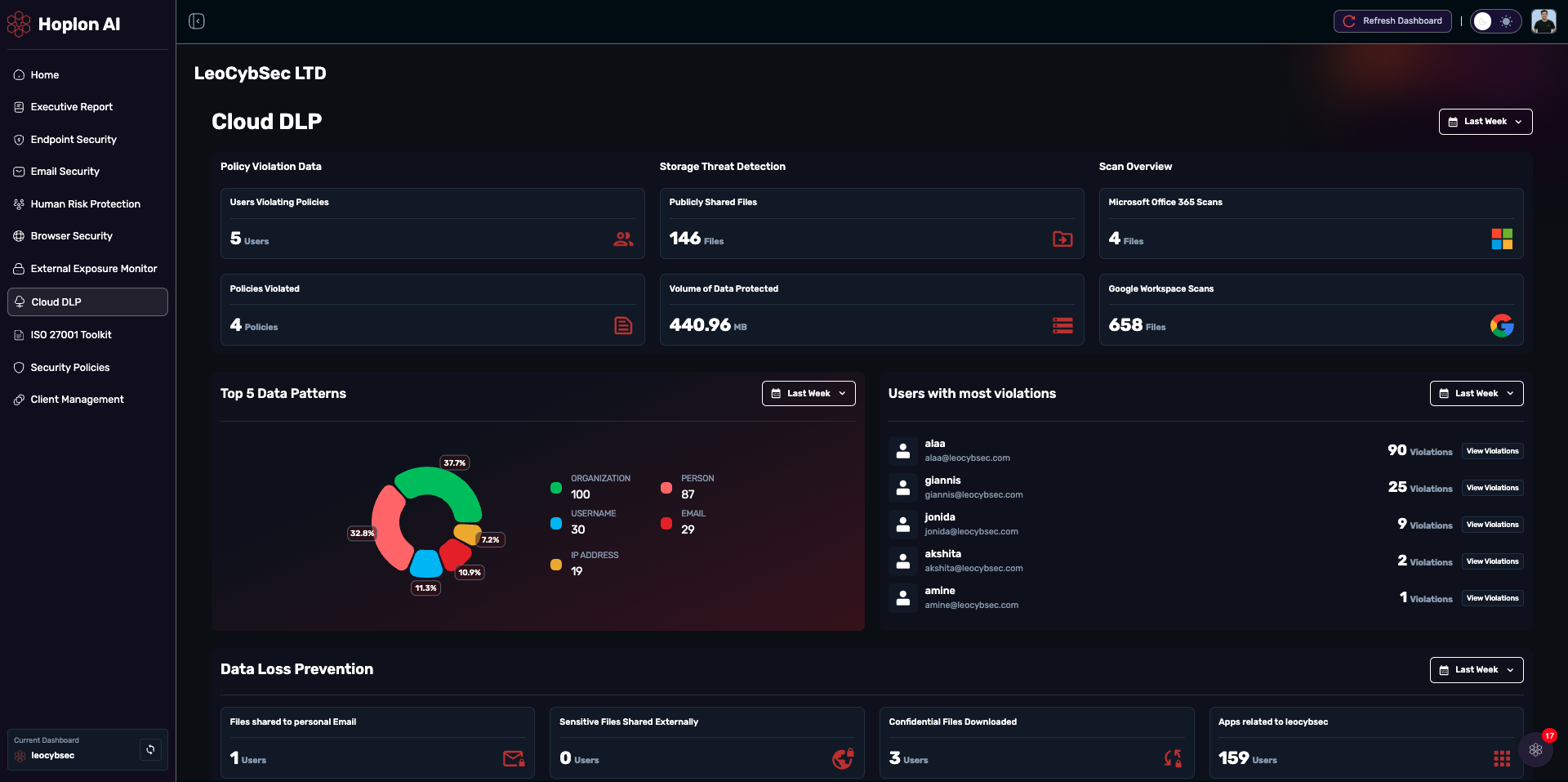 HOPLONai gallery image