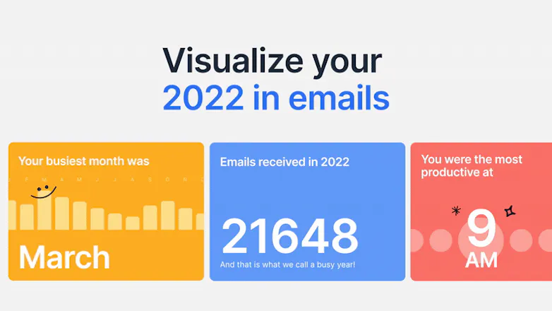 2022 in Emails gallery image