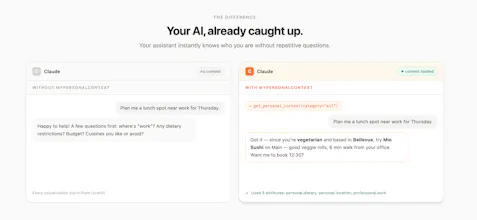 MyPersonalContext gallery image