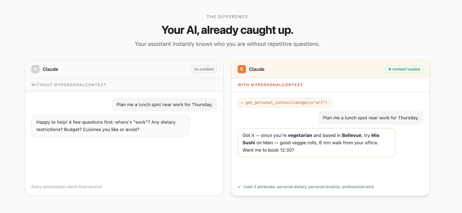 MyPersonalContext screenshot 2