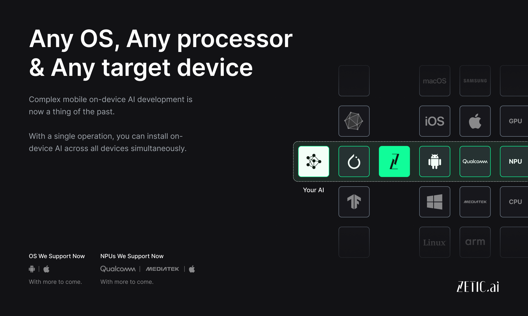 ZETIC.MLange gallery image