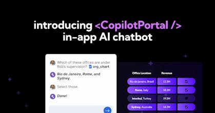 アクション中のCopilotの革新的なアプリ内AIチャットボットを紹介する画像。
