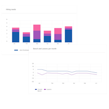 Predikt AI gallery image