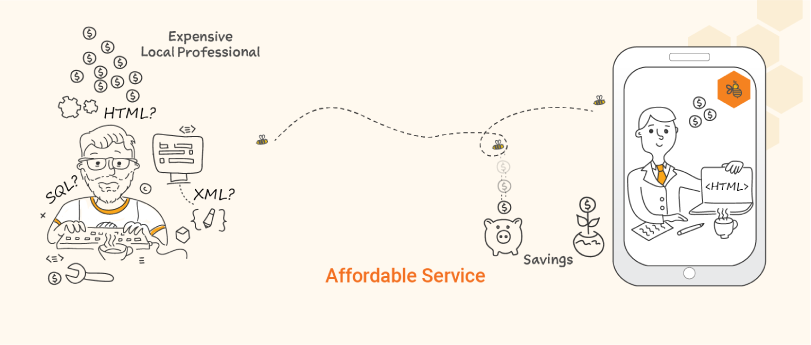 LyveBee gallery image