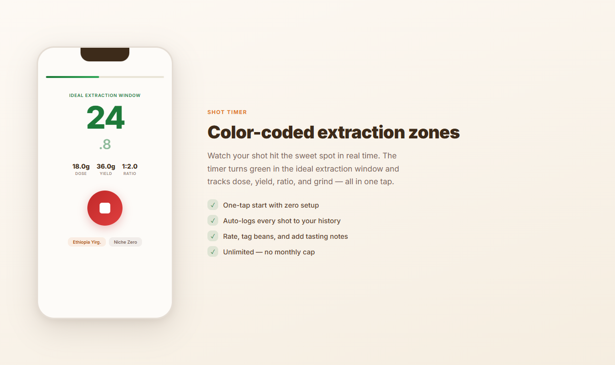 Grindset - Screenshot 2 showing product features and functionality