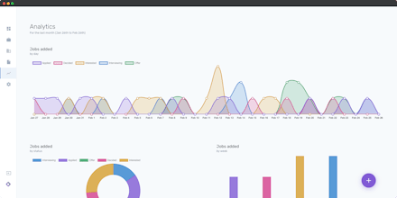 Tech Job Hunt gallery image