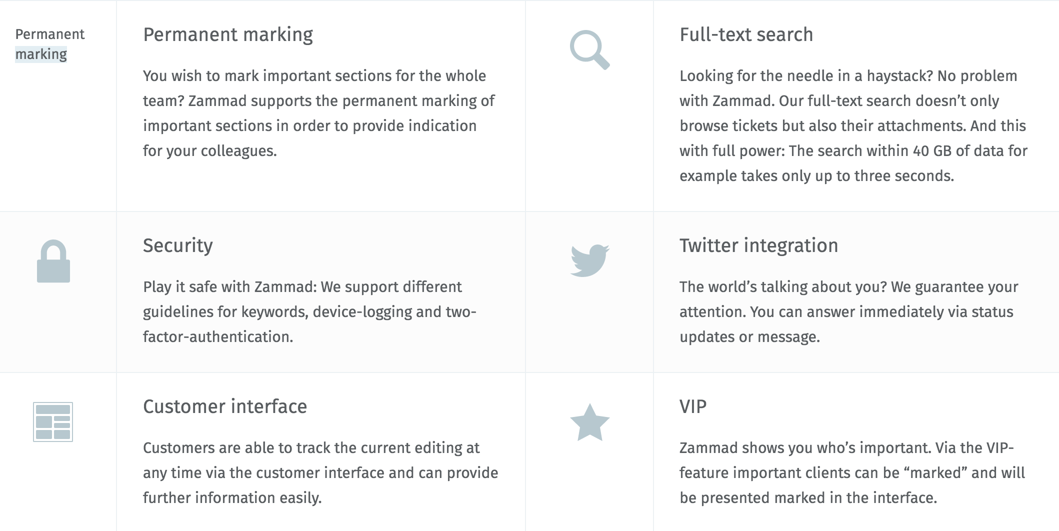 Zammad gallery image