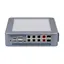 Multi-Port Edge Network Platform