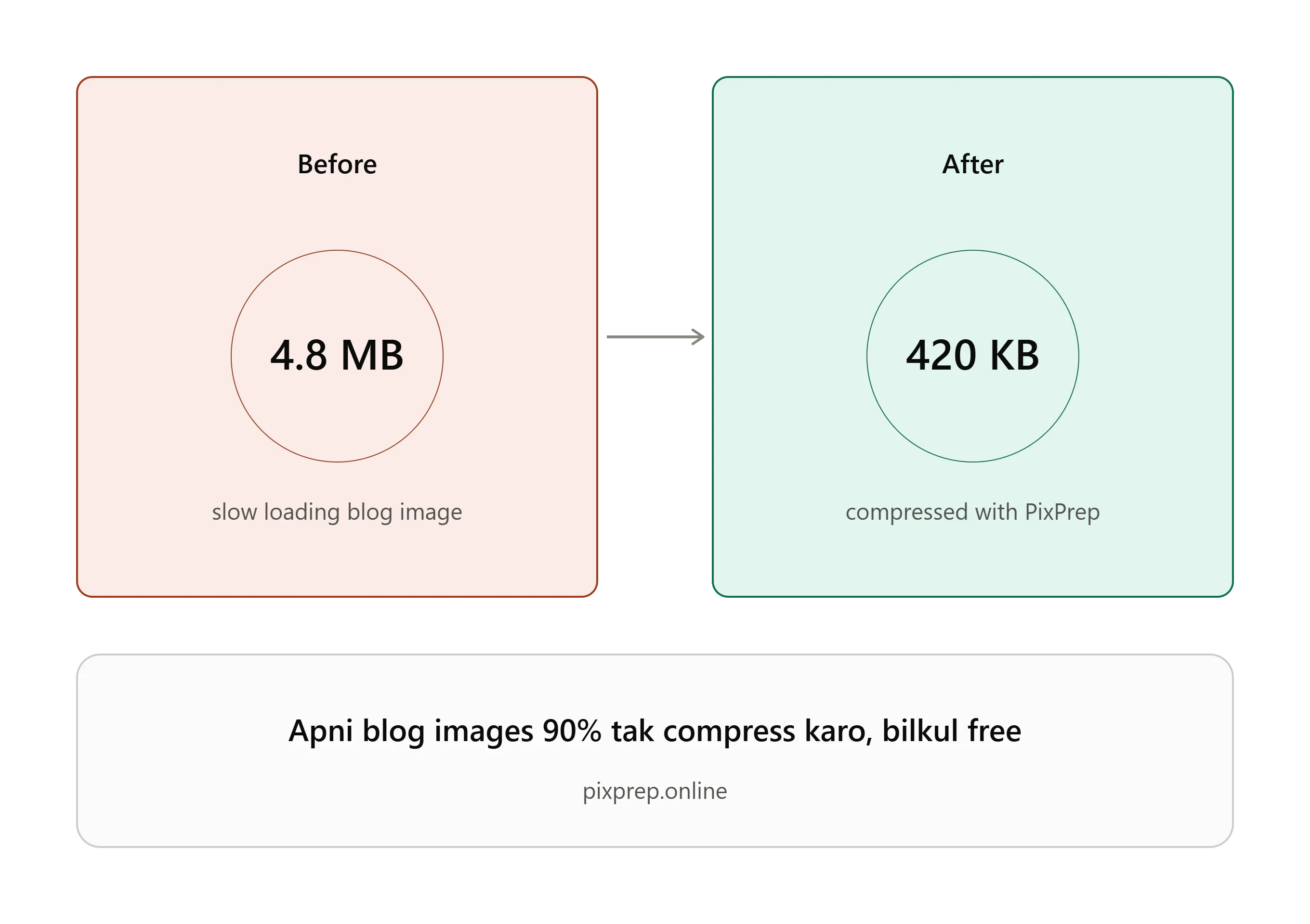 PixPrep - Free Image Optimizer gallery image