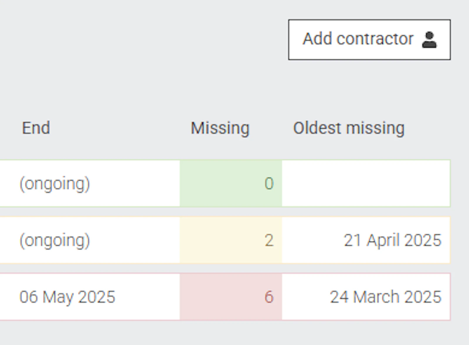 SaveTrees Online Timesheets screenshot 7