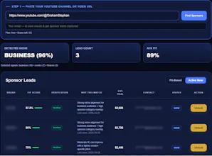 SponsorHunt gallery image