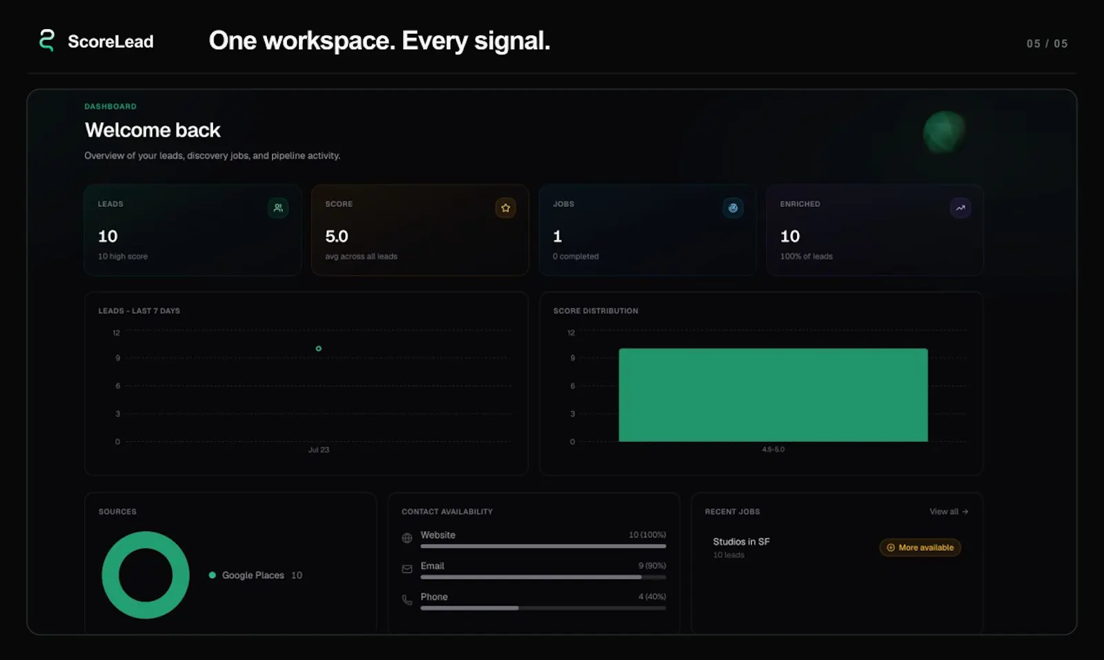 ScoreLead screenshot 5