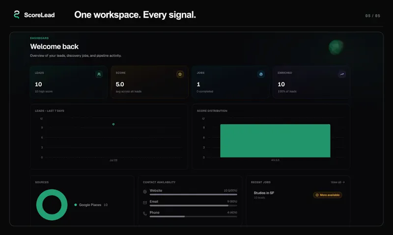 ScoreLead screenshot 5