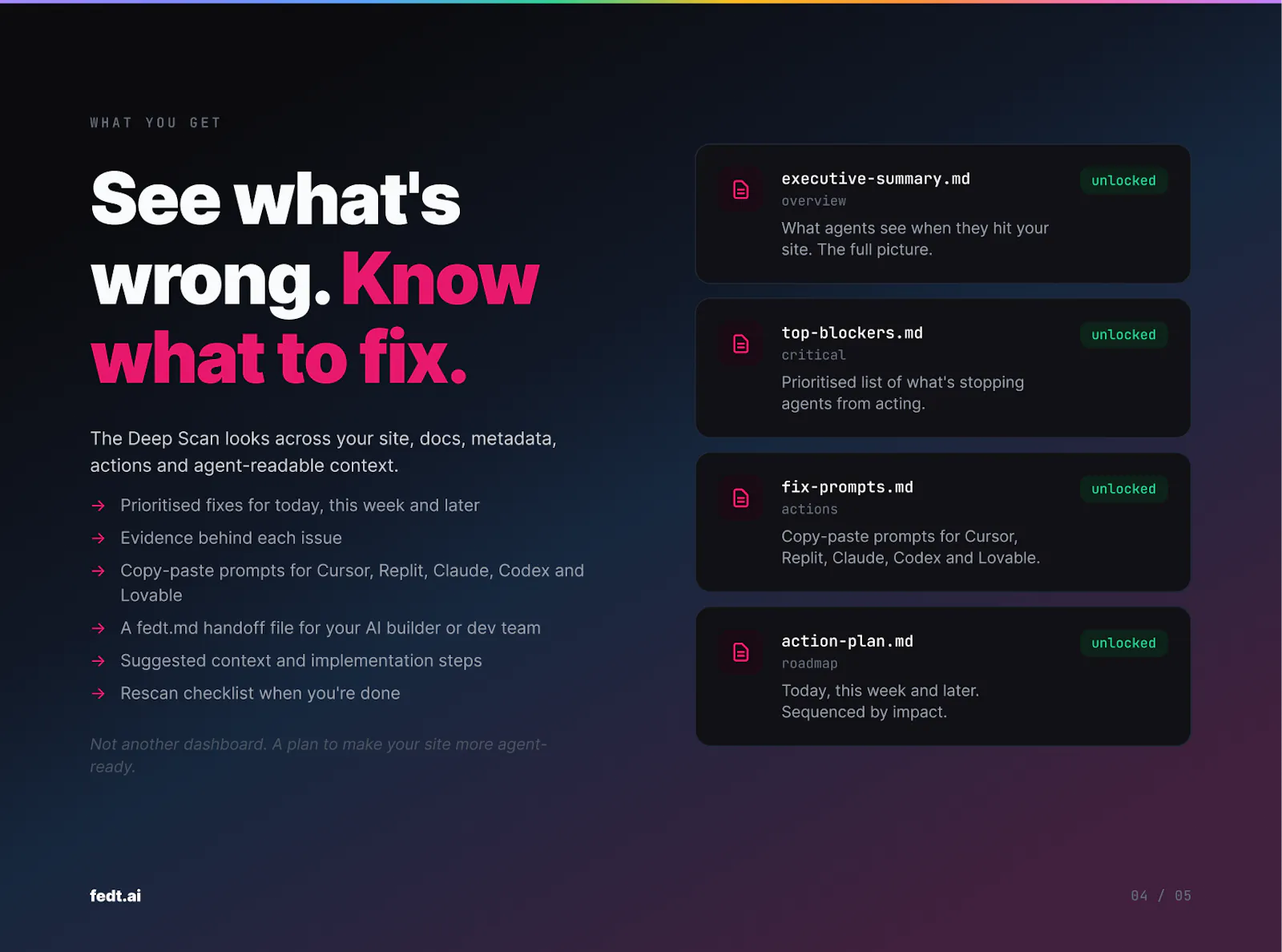 fedt.ai screenshot 4