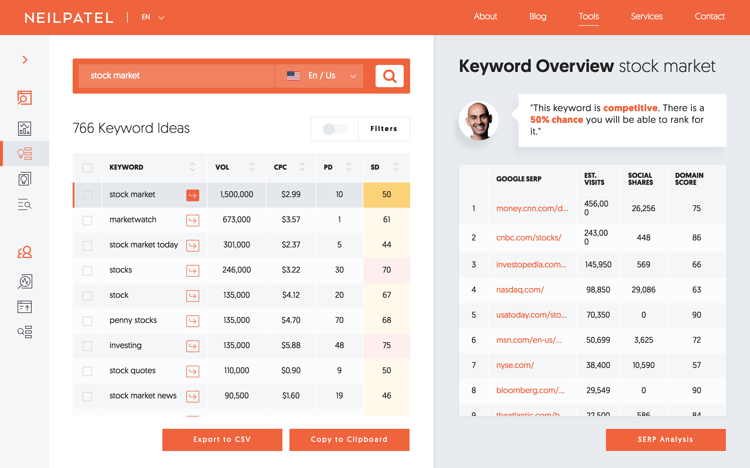 Ubersuggest 2.0 - Neil Patel's free keyword research tool ...