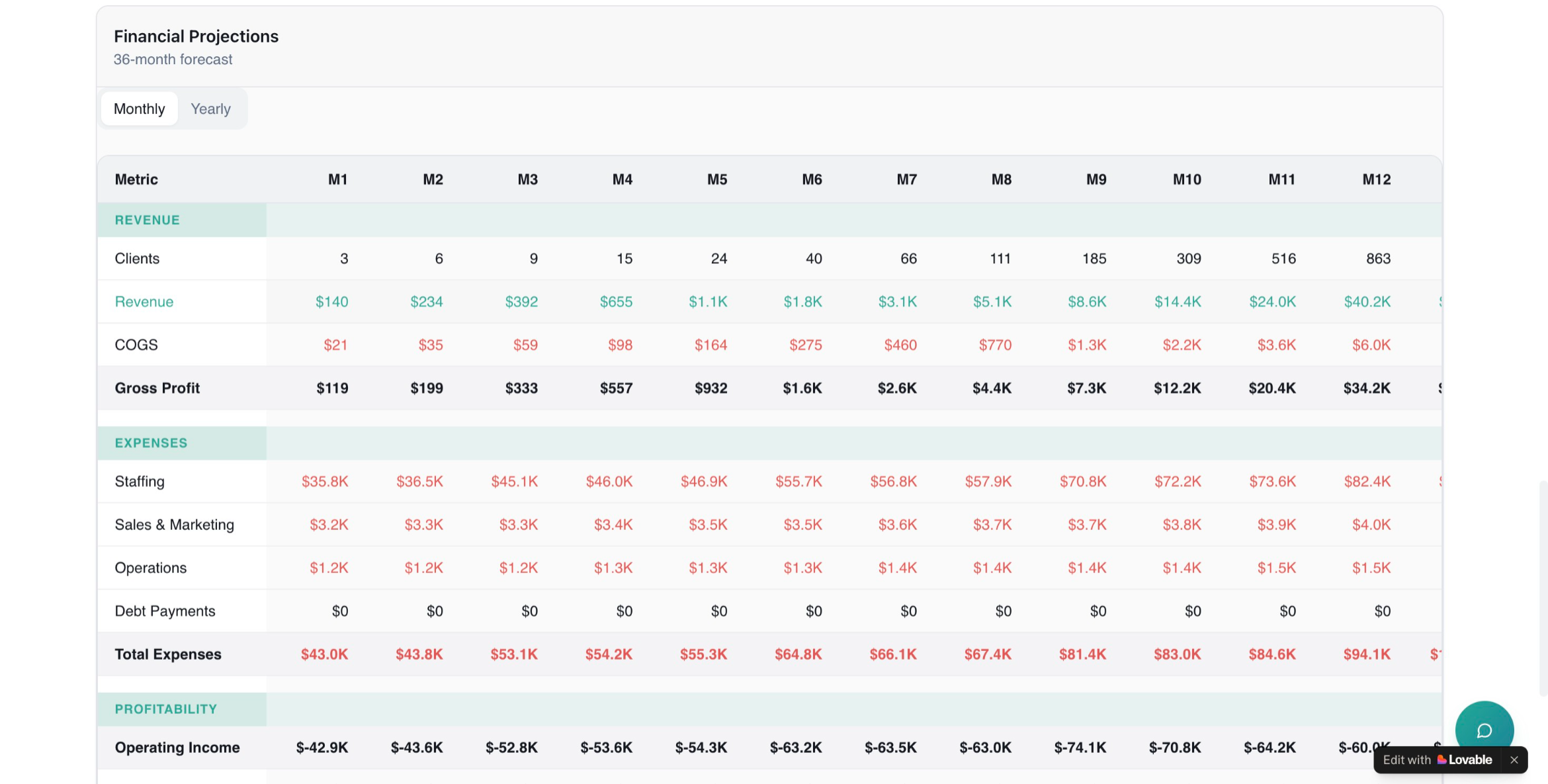 ProFormaGen gallery image