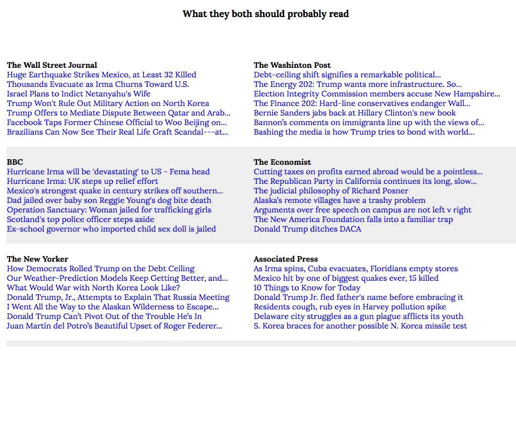 Unite These Fuckers gallery image