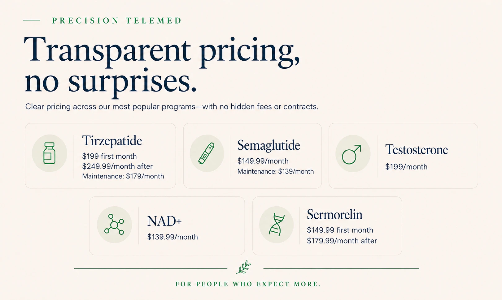 Precision Telemed 截图 5