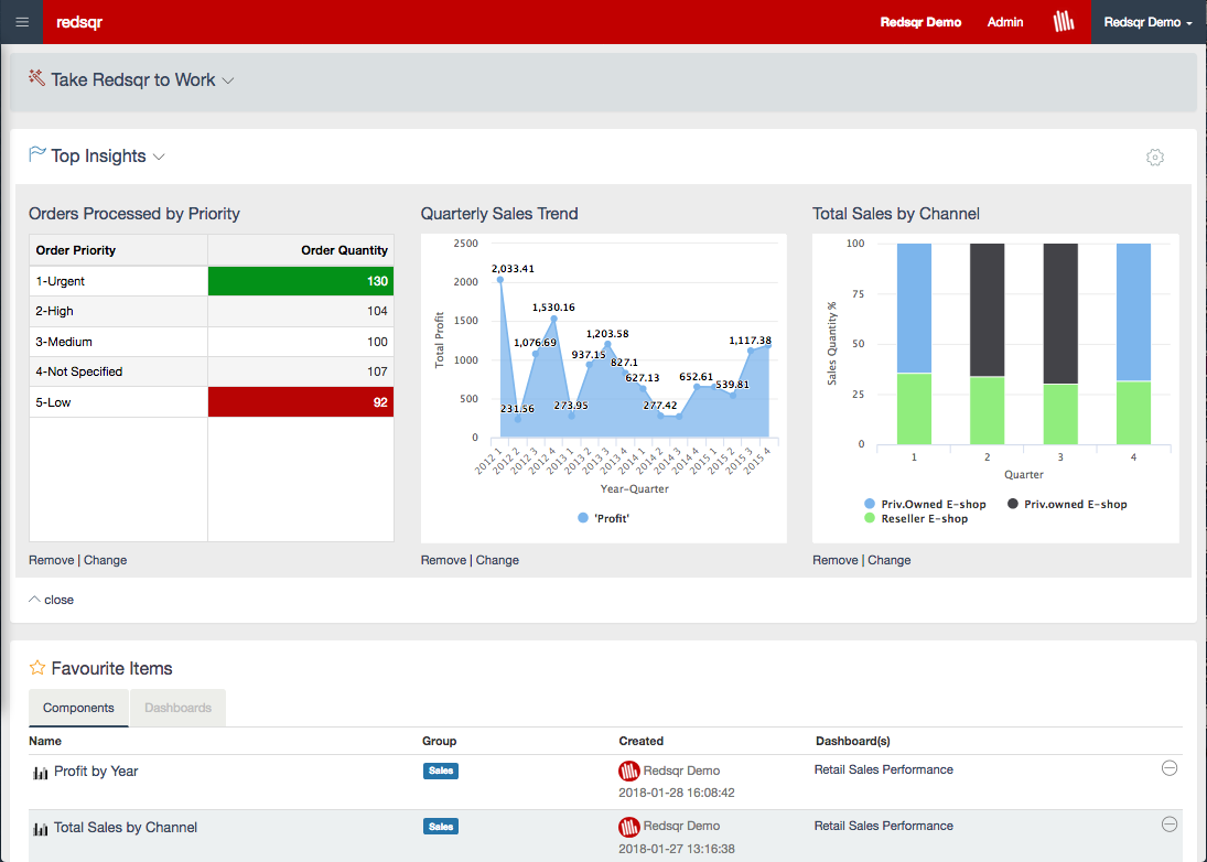 Redsqr gallery image