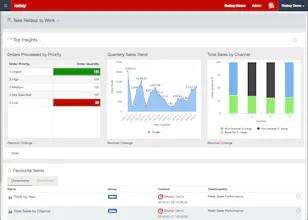 Redsqr gallery image