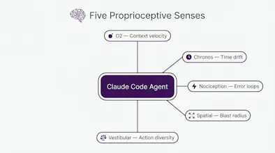 Metacog gallery image