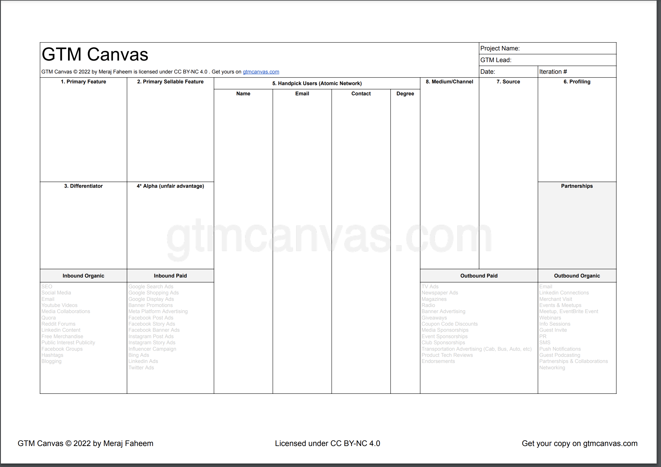 ผ้าใบ gtm media 3