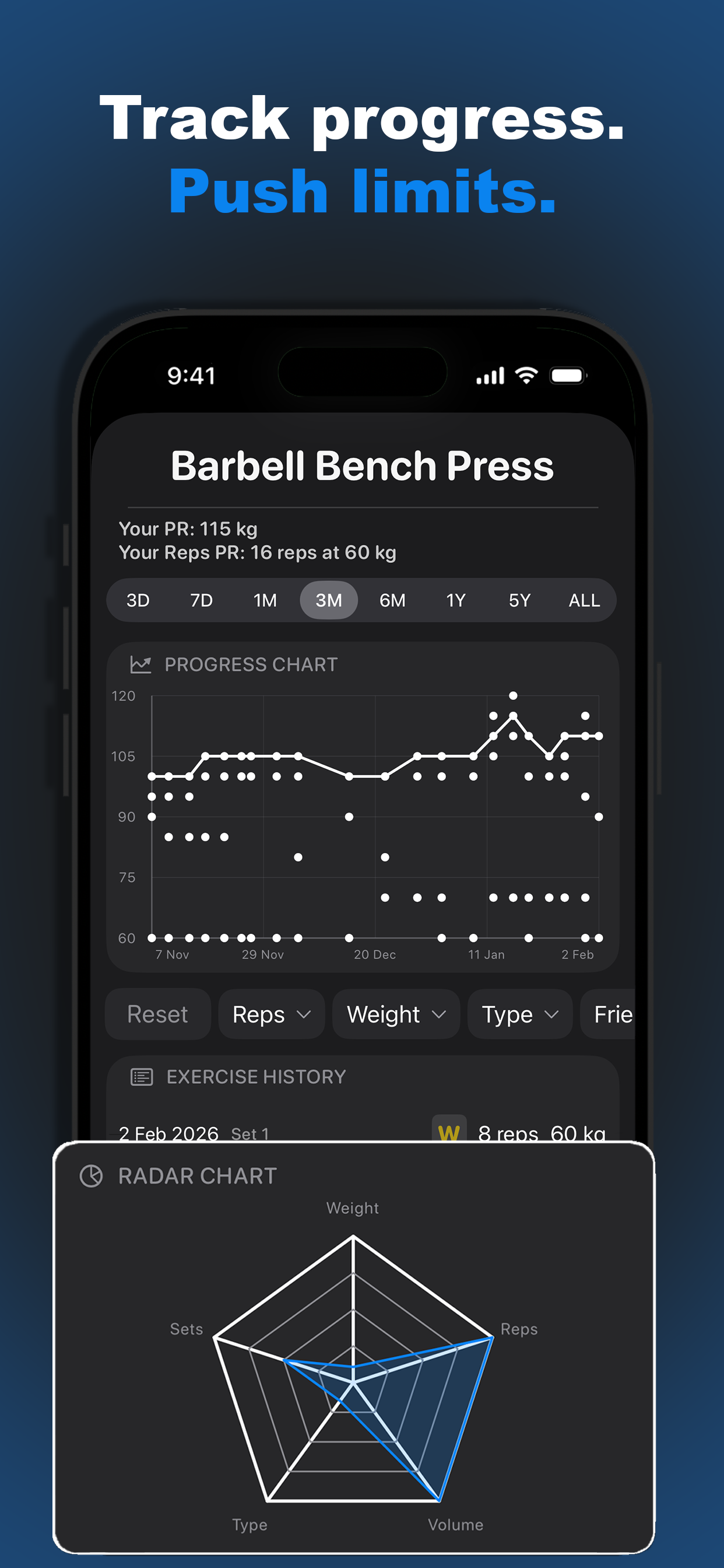 The 1% gallery image