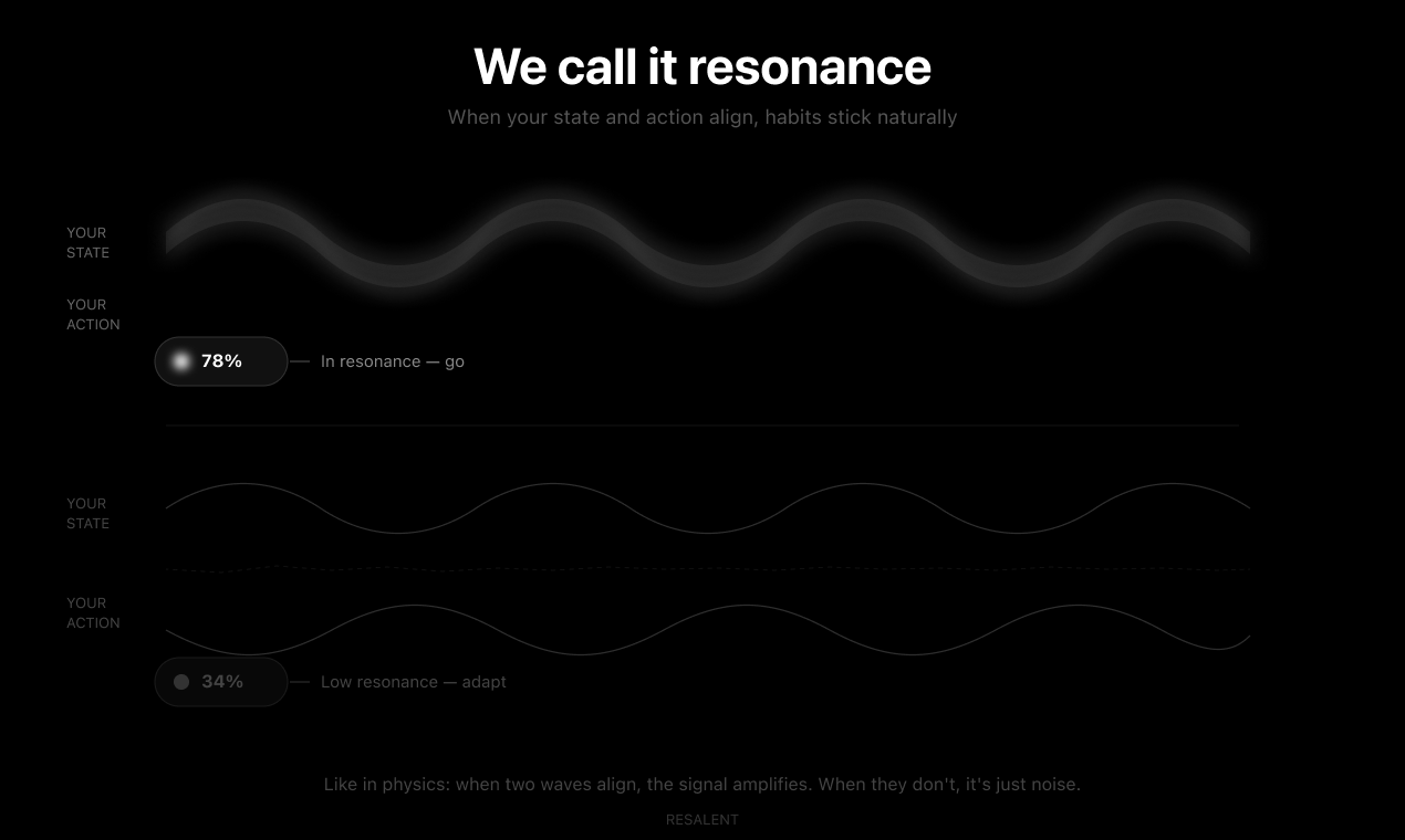 Resalent gallery image