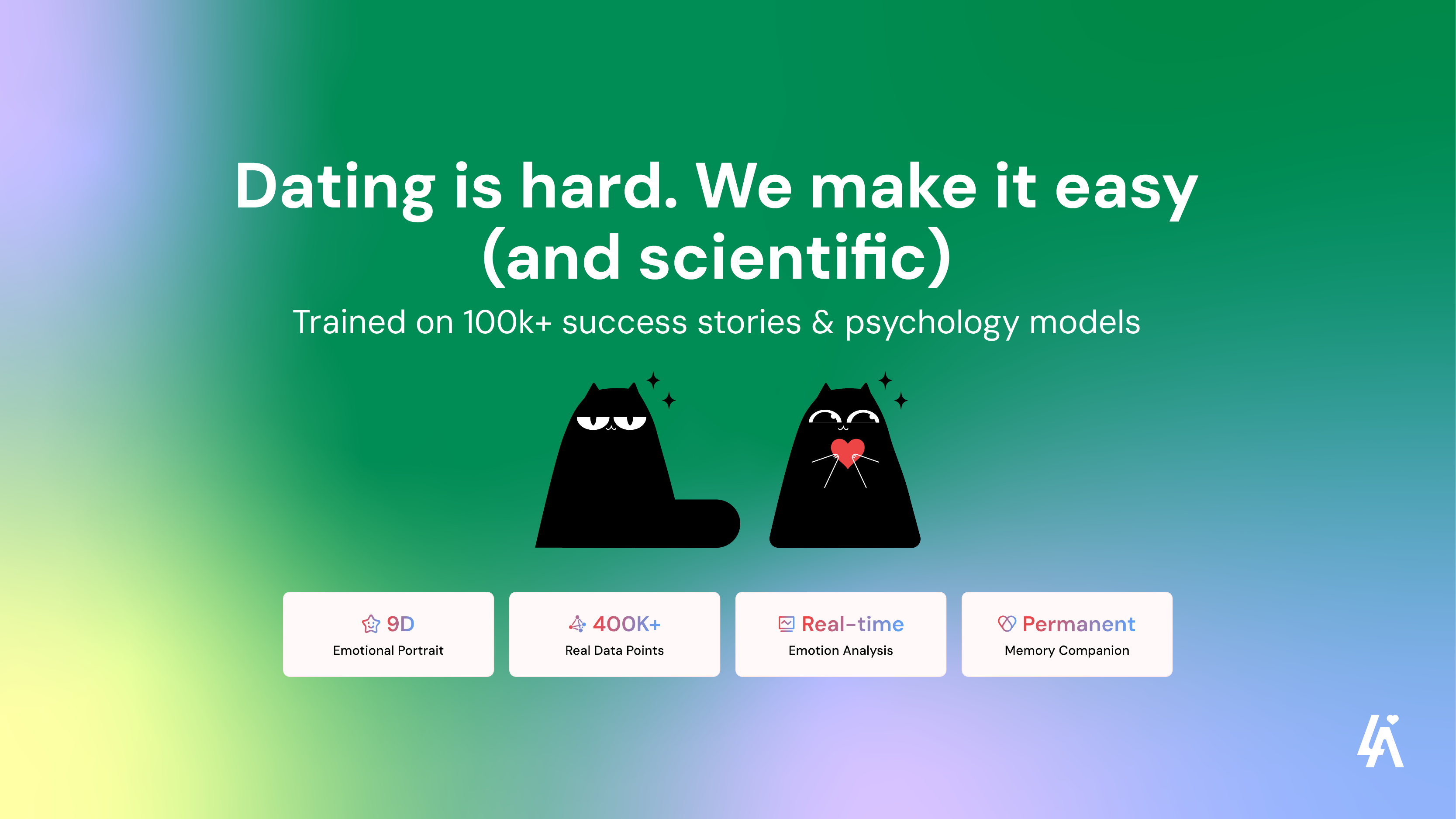 LoveActually AI Matchmaker gallery image