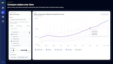 StateStats gallery image