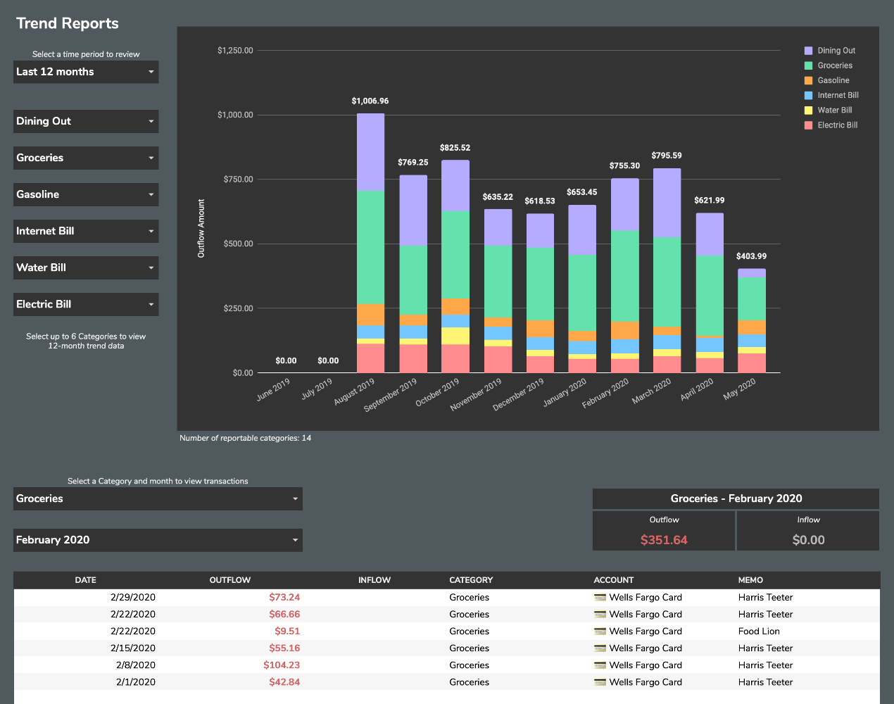 Aspire Budgeting gallery image