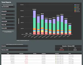 Aspire Budgeting gallery image