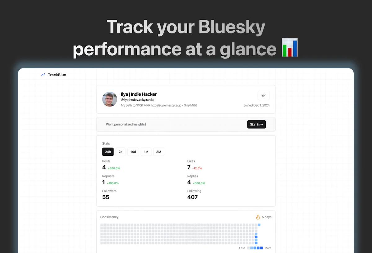 TrackBlue