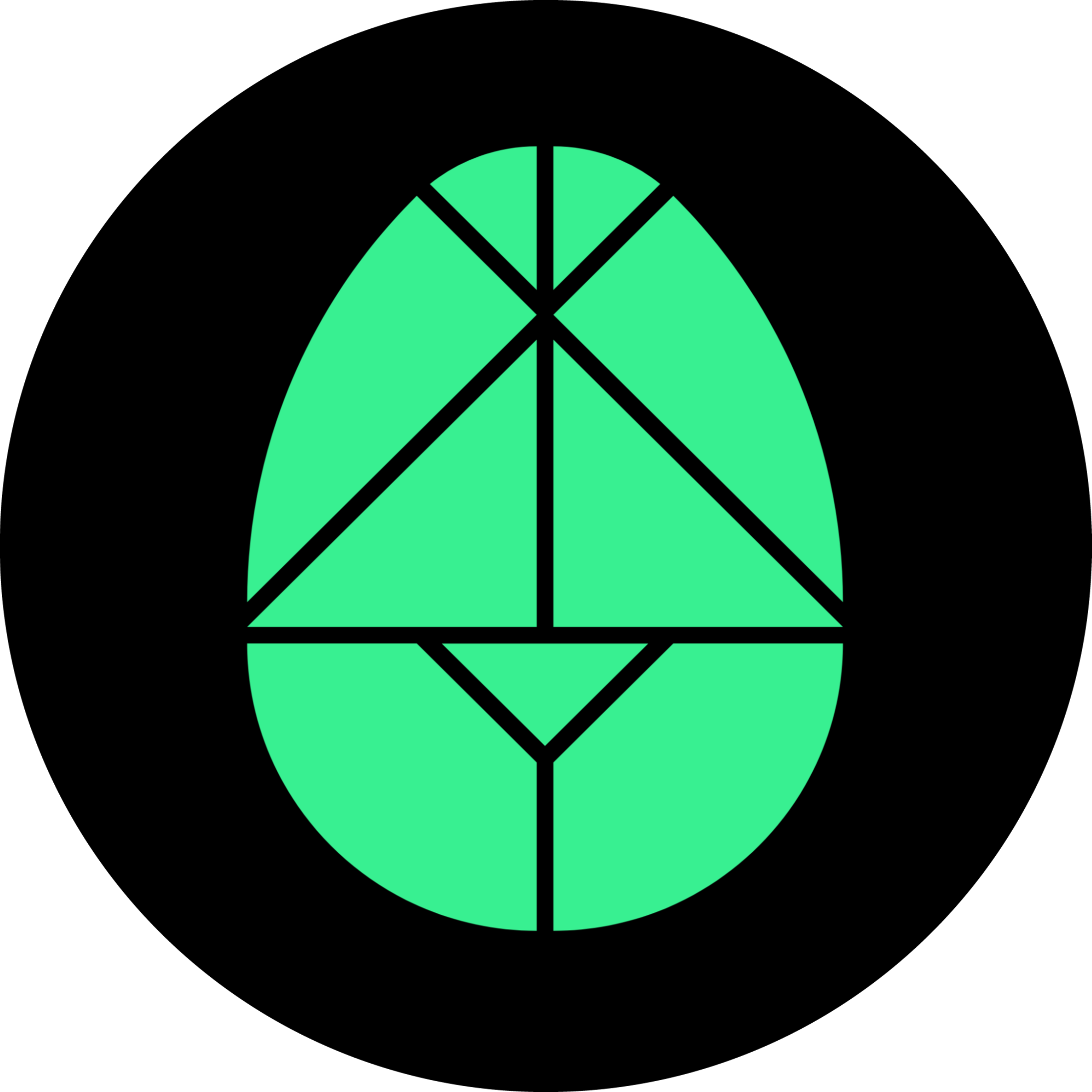 Shift Index