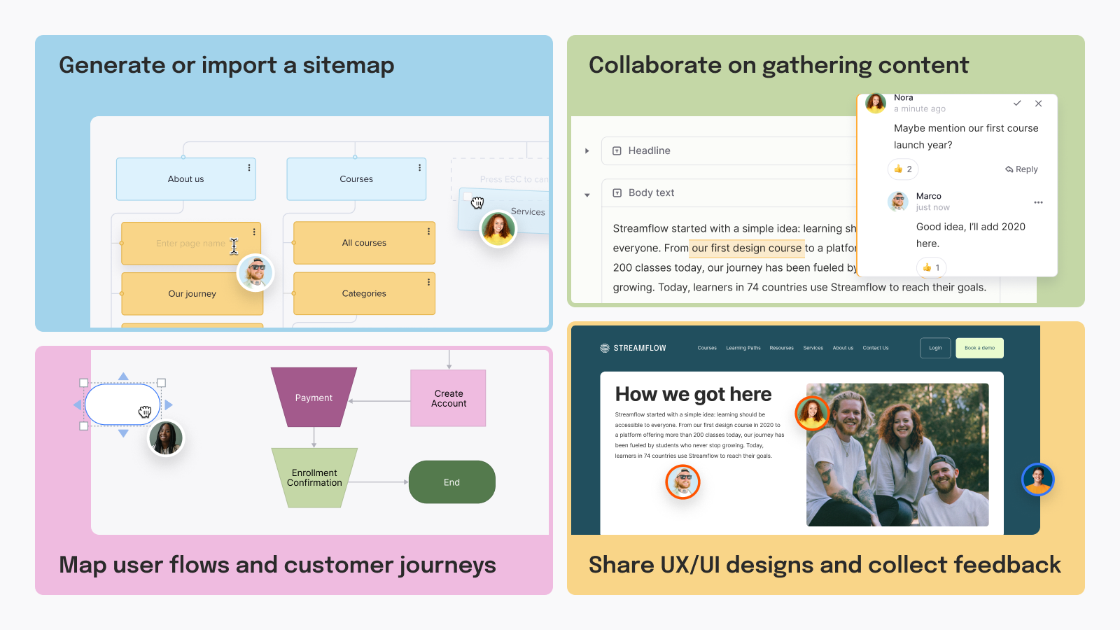 Slickplan gallery image