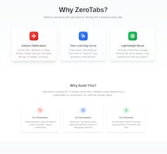 ZeroTabs gallery image