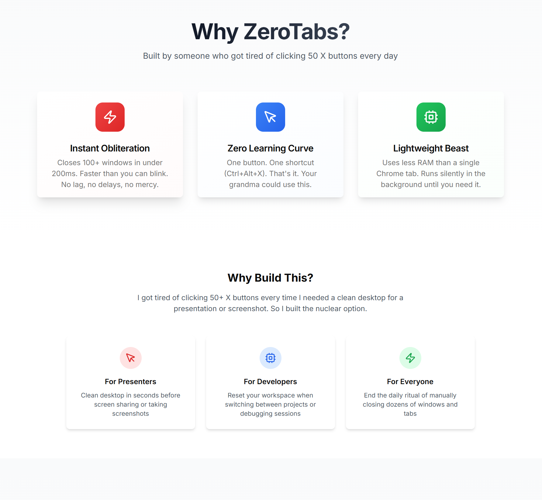 Zerotabs - Мгновенно закройте все окна на рабочем столе одним щелчком медиа 3
