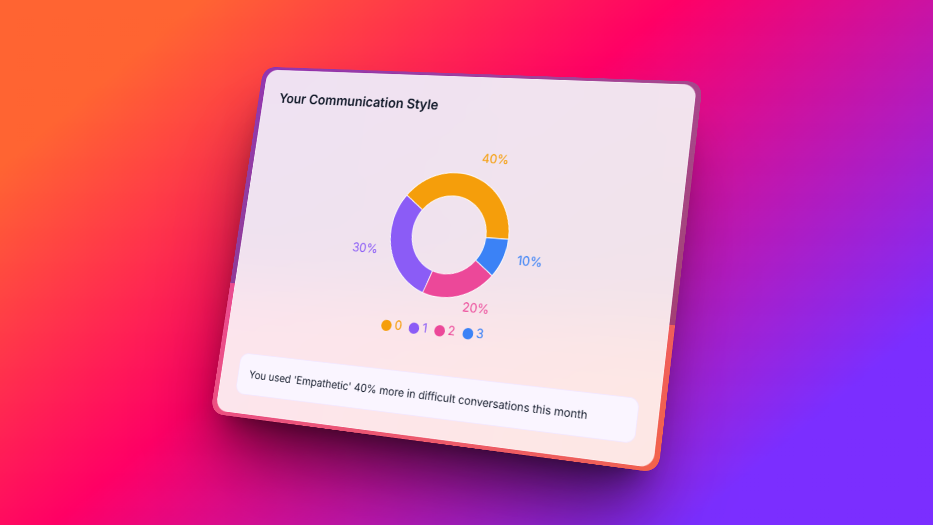 Zaza Draft gallery image