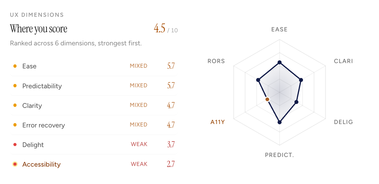 Mockingbird gallery image