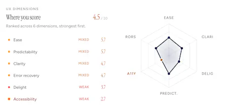 Mockingbird gallery image