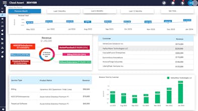 Hybr CSP Billing Ultimate 2025 gallery image