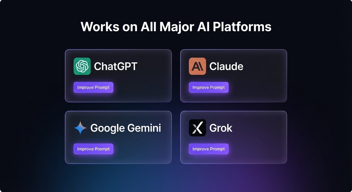 AI Prompt Copilot gallery image