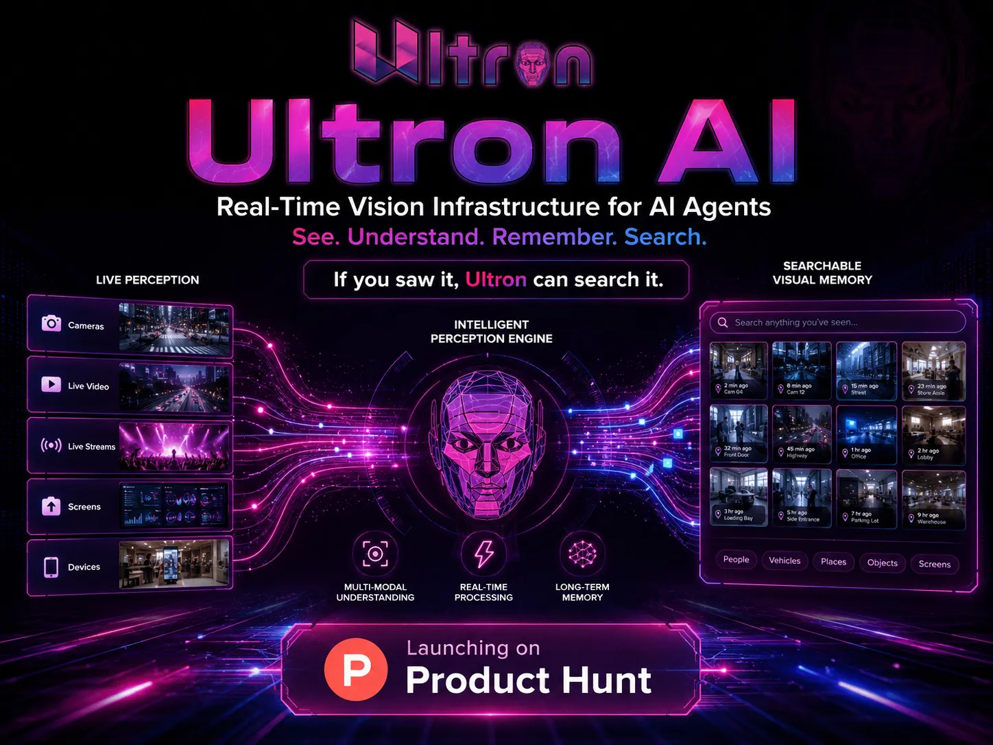 Ultron Live gallery image