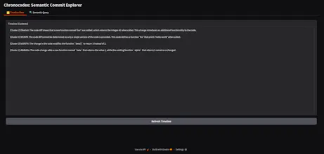 Chronocodex gallery image