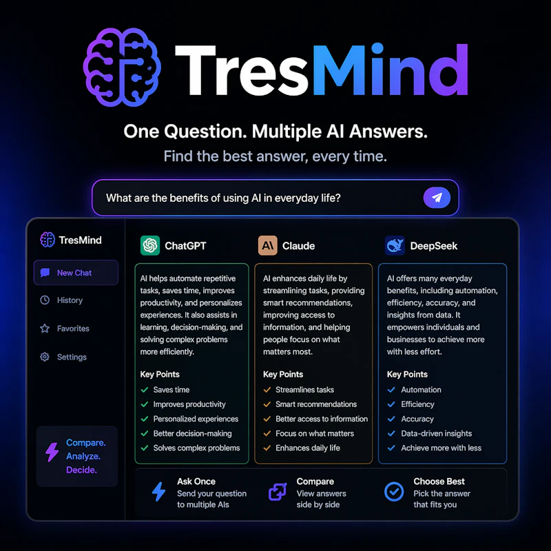 TRESMIND screenshot 3