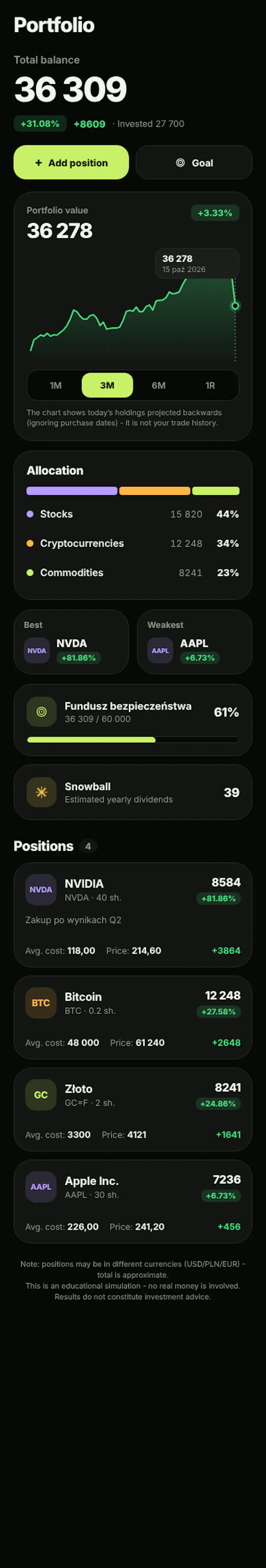 Bourse: Insider Trades & News screenshot 6