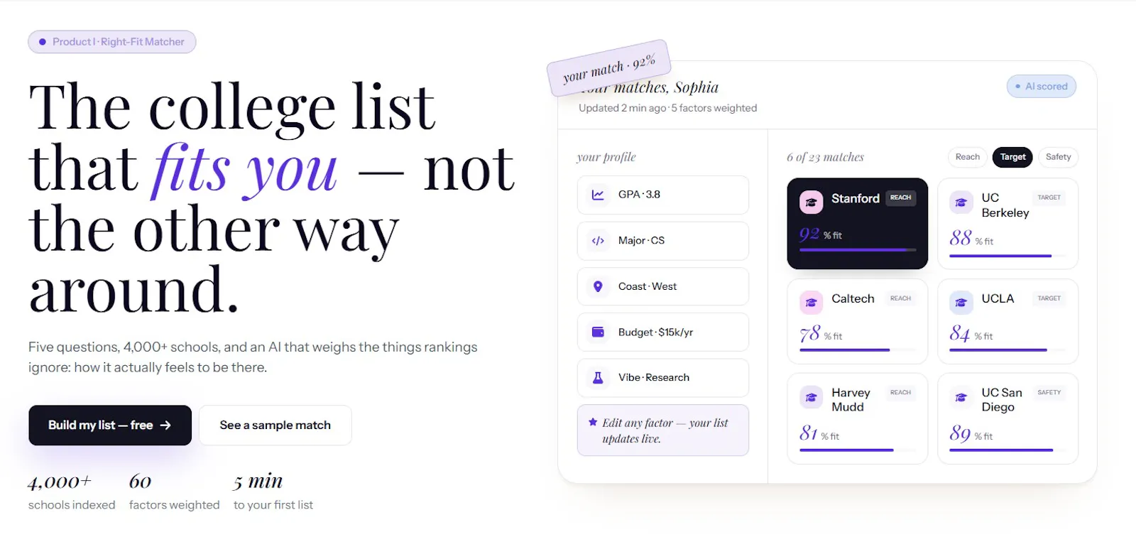 Right Fit Matcher by Orbit AI screenshot 1