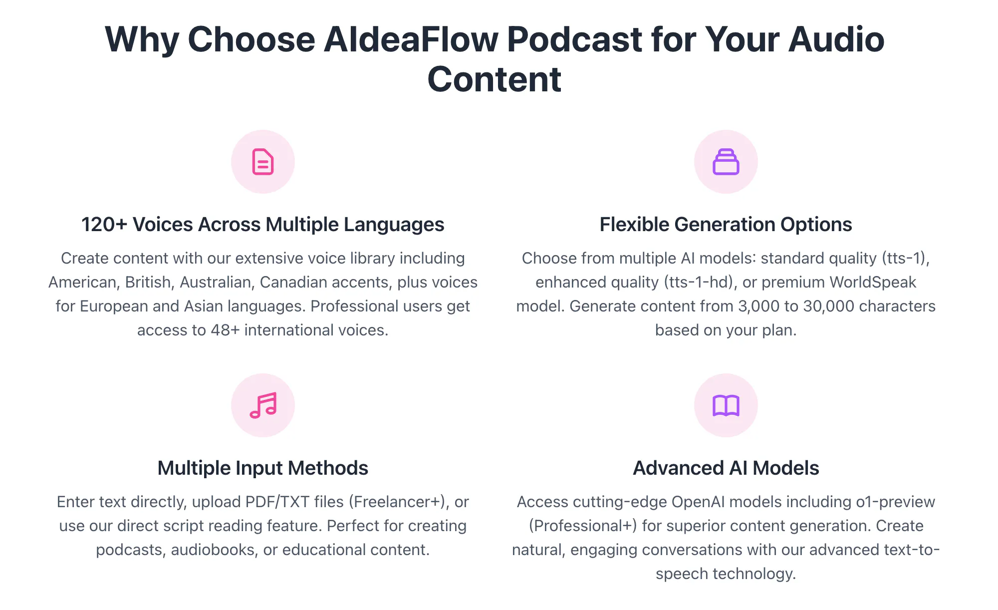 AIdeaFlow Podcast gallery image