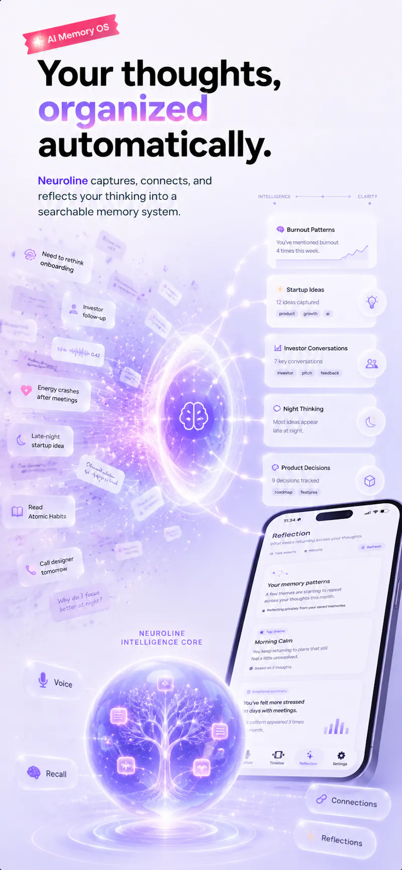 Neuroline screenshot 6